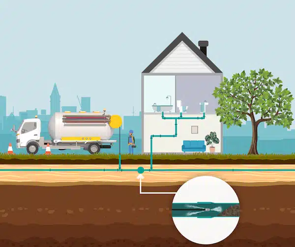 Schéma d'une maison en coupe, les canalisations vont de la maison au sous-sol. Un camion est stationné à côté de la maison, un tuyau y est raccordé et inséré dans la canalisation jusqu'à l'emplacement d'un bouchon.